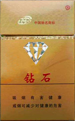 2026年香烟价格档位不断变化 普一类香烟销量稳步提升!